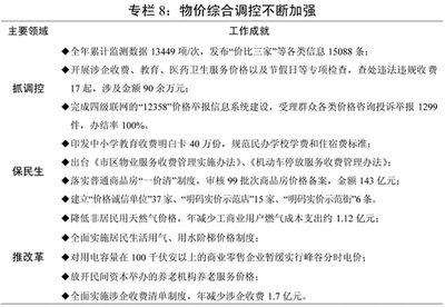 蕪湖市2015年國(guó)民經(jīng)濟(jì)執(zhí)行情況與2016年計(jì)劃草案的社會(huì)經(jīng)濟(jì)分析
