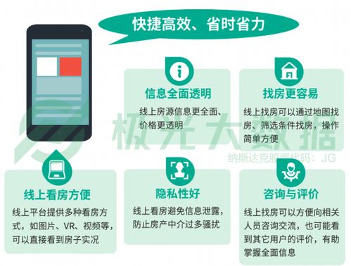 貝殼找房產(chǎn)品深度分析 經(jīng)濟(jì)低迷期的救命草還是社會(huì)經(jīng)濟(jì)咨詢服務(wù)的加速器？