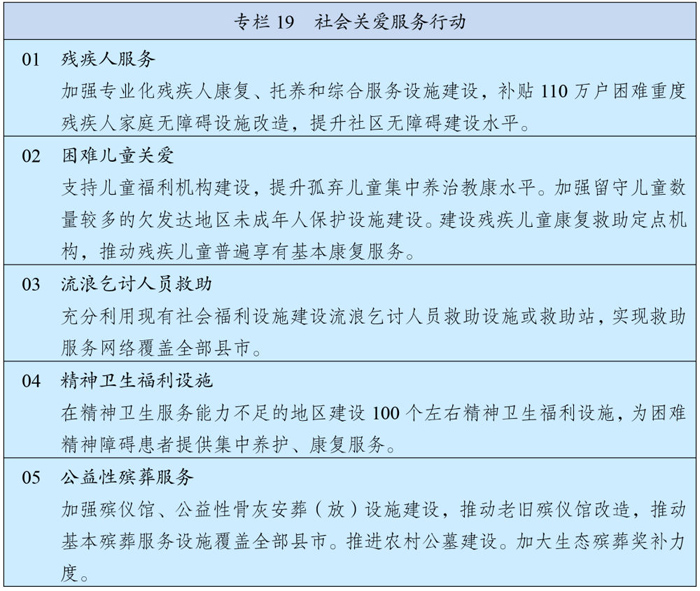 中國(guó)國(guó)際工程咨詢行業(yè)深度解讀“十四五”規(guī)劃與2035年遠(yuǎn)景目標(biāo):社會(huì)經(jīng)濟(jì)咨詢服務(wù)的新使命與機(jī)遇